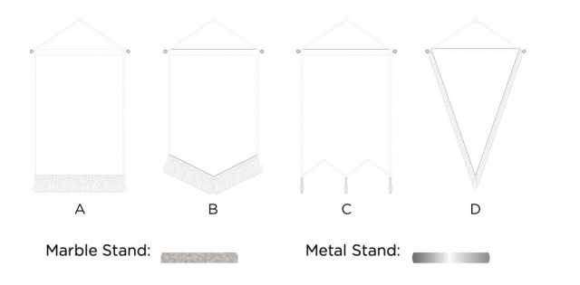 Format